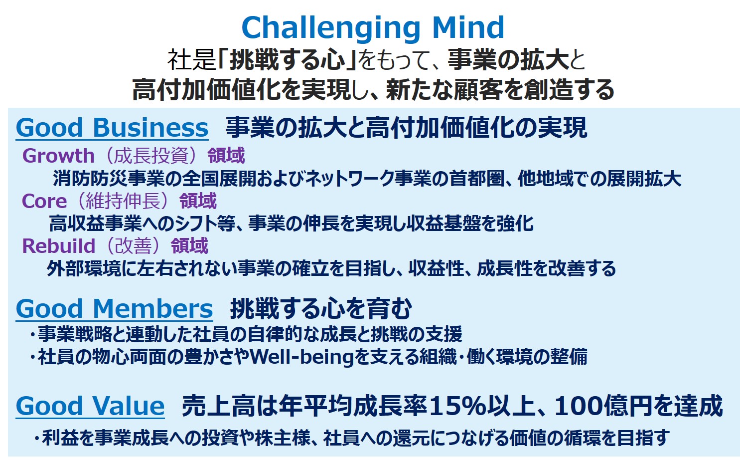 中期経営計画2027 基本方針