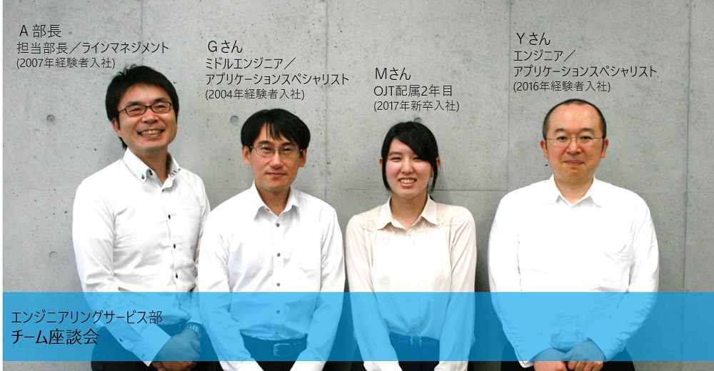 チーム座談会